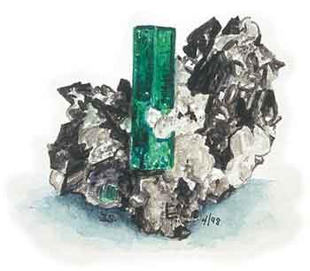 Emerald watercolor image